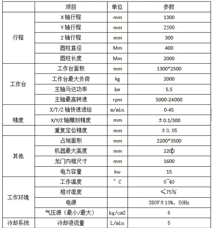 機器配置1325-1.jpg