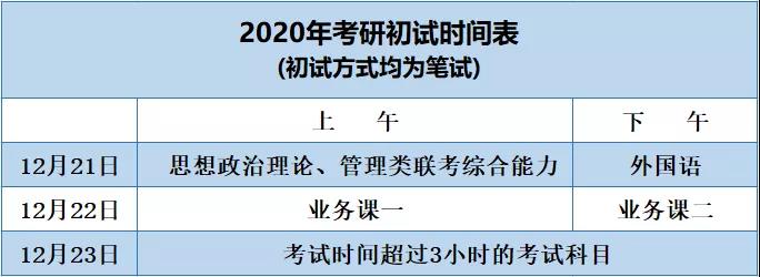 考研初試時(shí)間表.jpg 考研初試時(shí)間表.jpg/