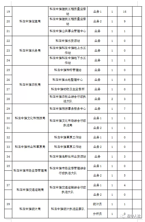 1279B795-31F2-4A23-8856-938C47F563E6.png 1279B795-31F2-4A23-8856-938C47F563E6.png/