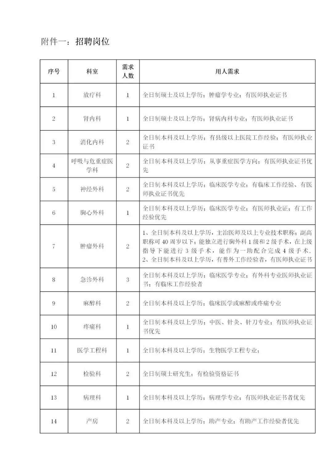 77B7D02F-366F-4B59-ABCC-04D10D1359E2.jpeg 77B7D02F-366F-4B59-ABCC-04D10D1359E2.jpeg