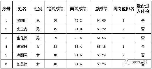 微信圖片_20201108175258.png 微信圖片_20201108175258.png/