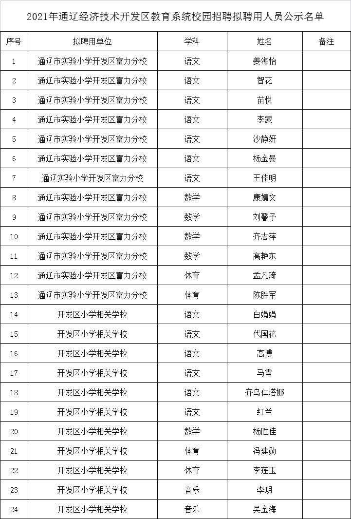 所得到�?jpg.png 所得到�?jpg.png/